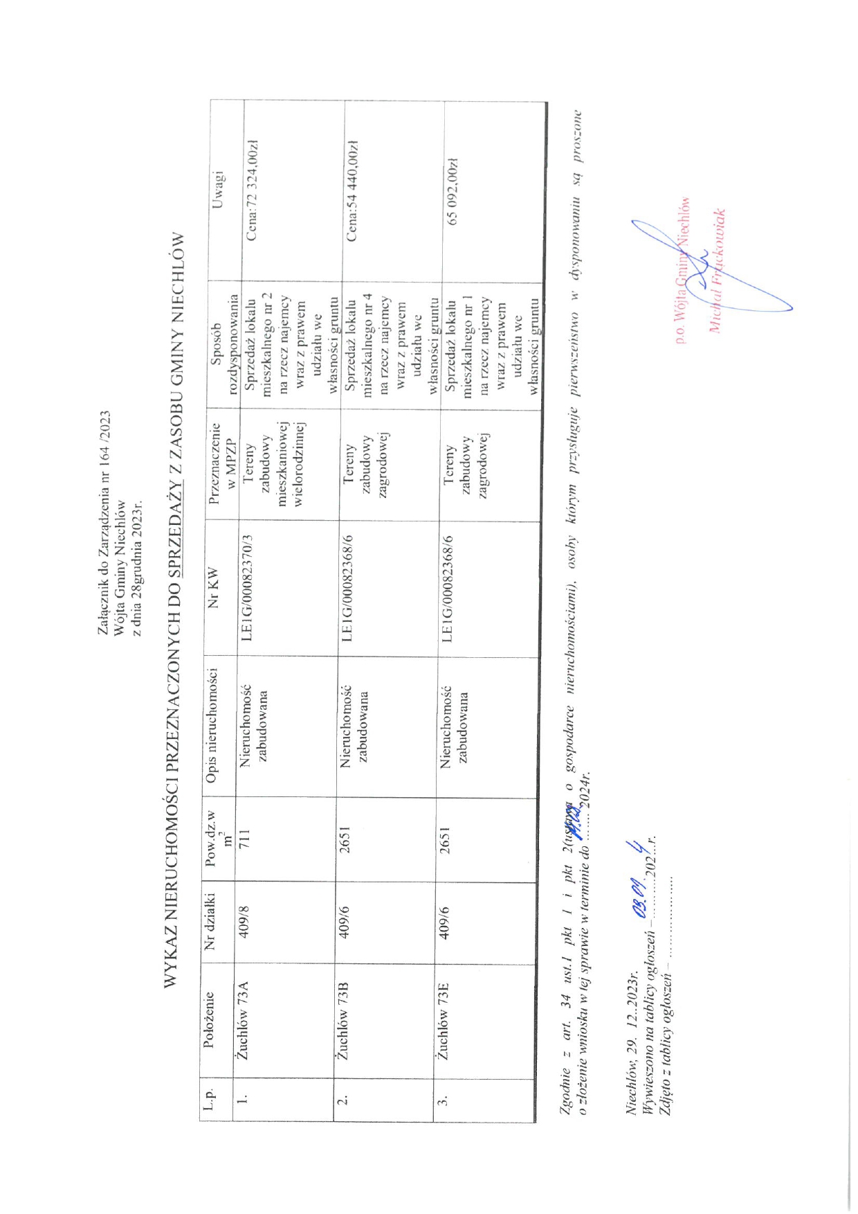 sug_niechlo23122908170_page-0002