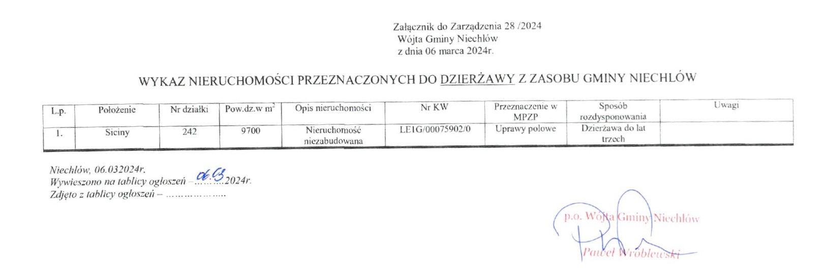 sug_niechlo24030611170_page-0003