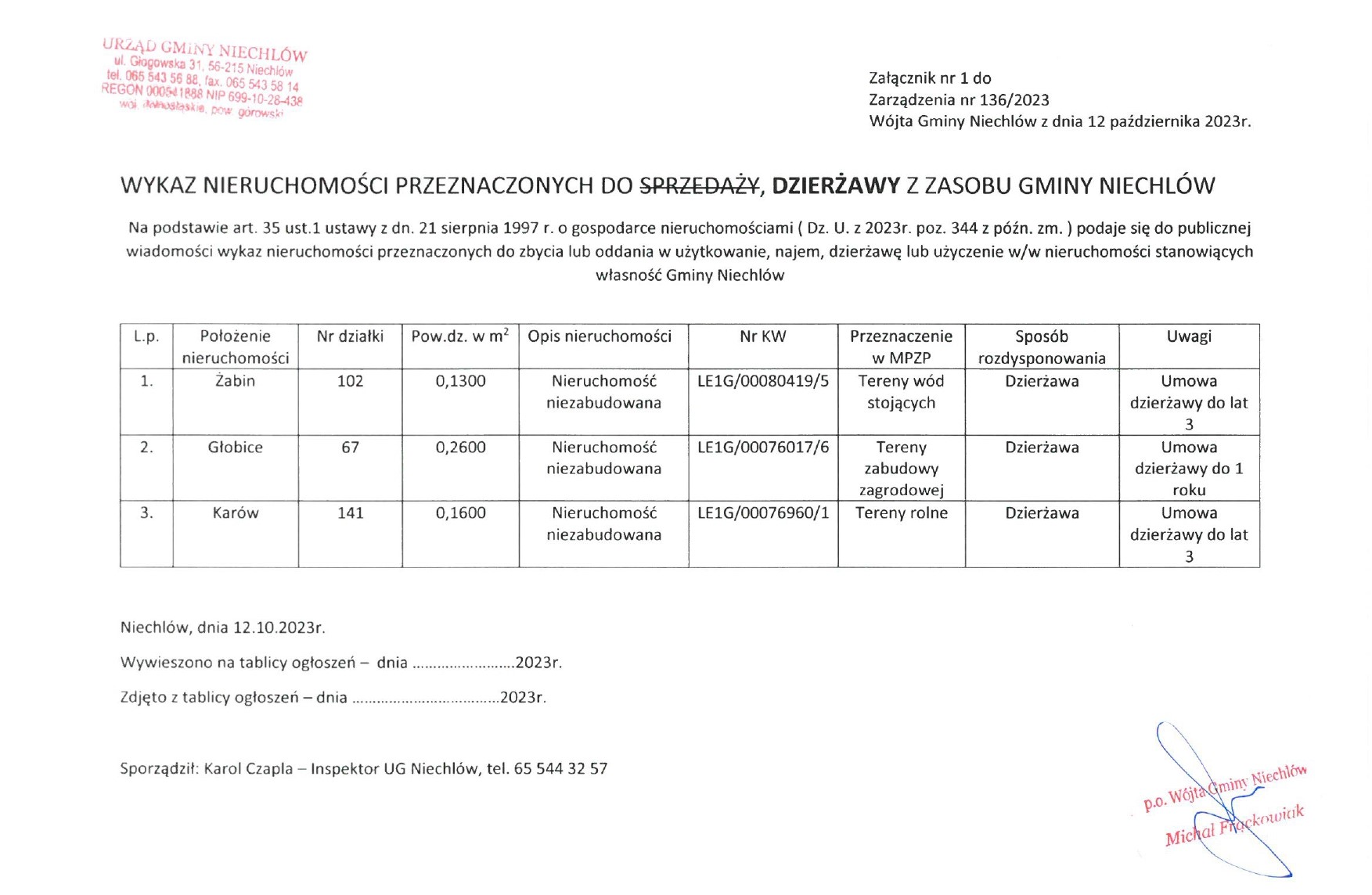 zarzadzenie--wykaz-13_10_2023-3_11_2023_page-0002