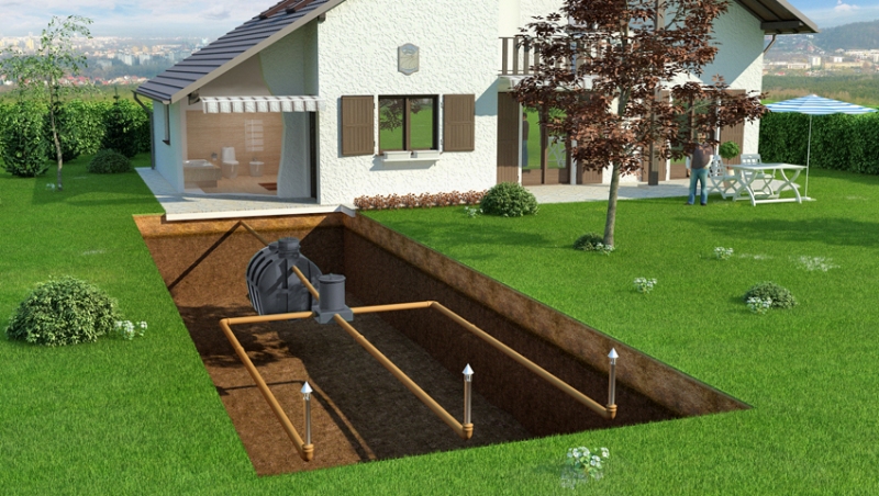 przydomowa-oczyszczalnia-sciekow-czy-warto-w-nia-inwestowac-0