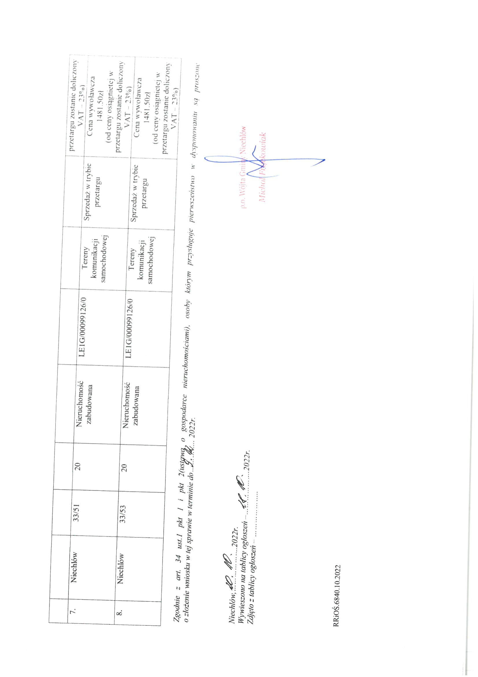 sug_niechlo22102712040-2